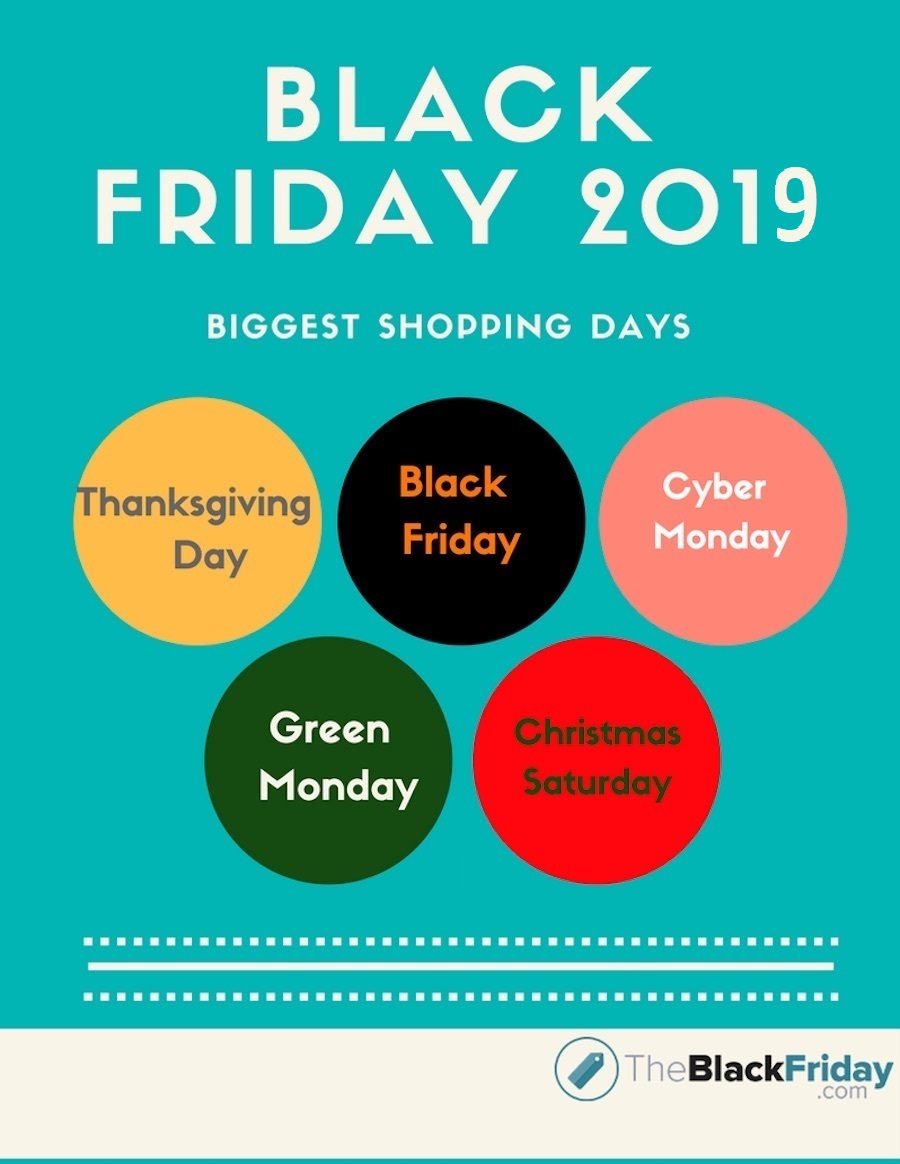 Black Friday 2019 Predictions & Rumors